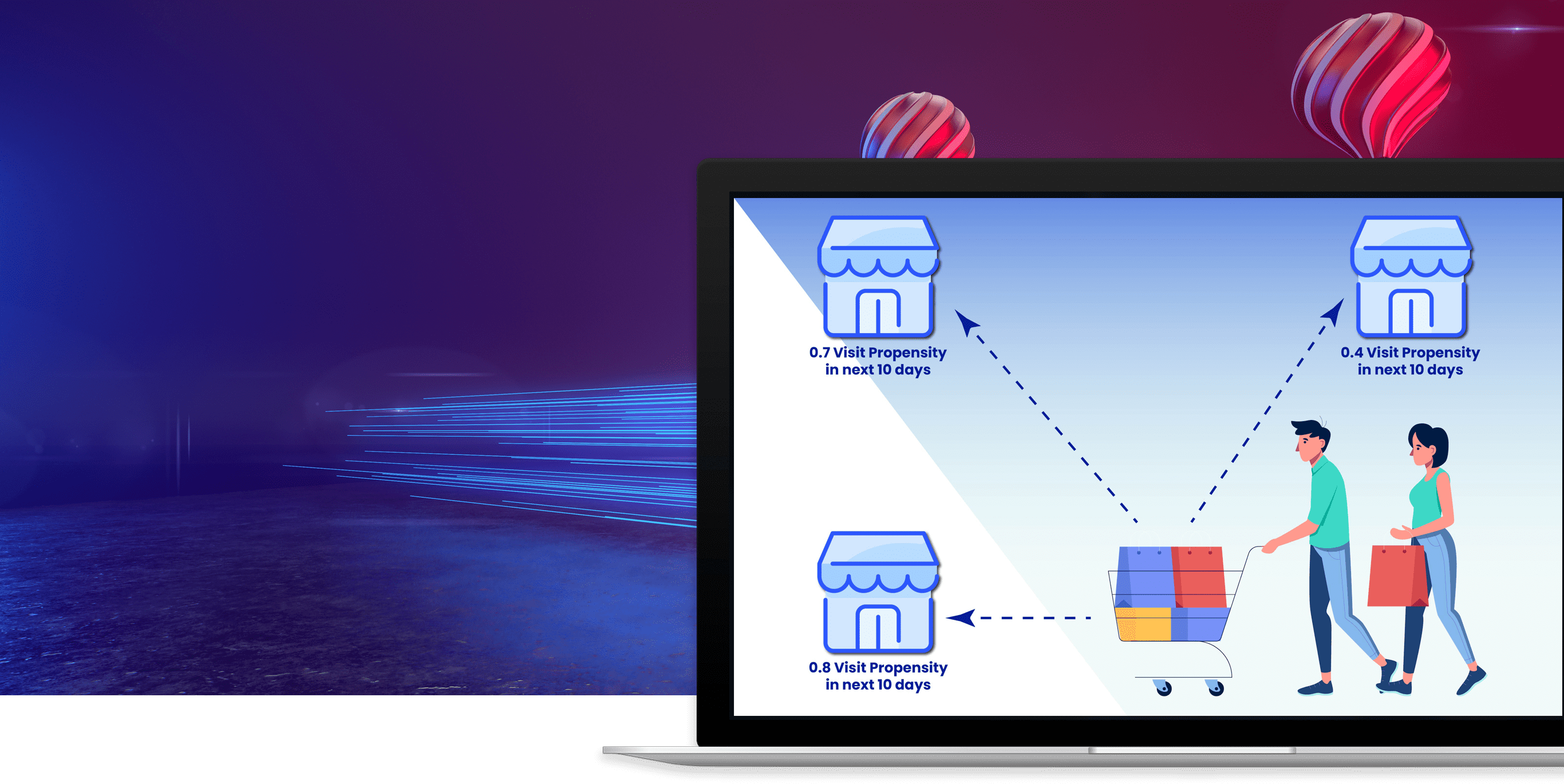 Know How We Followed The Pattern To Target Shoppers Nabler